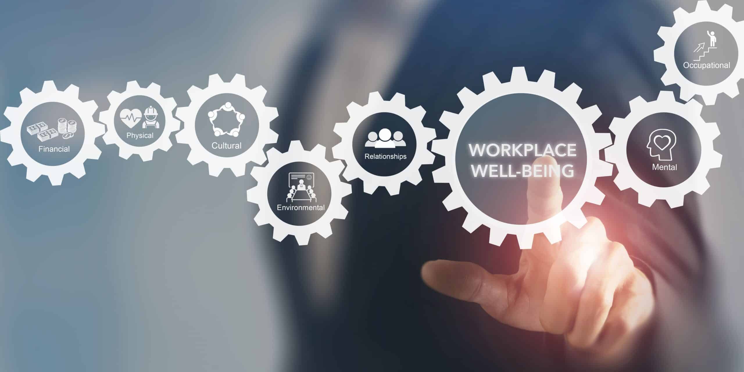 A series of interconnected cogs contain a series of words; financia, physical, cultural, eenvironmental, relationships, mental, occupational and workplace well-being. A man is touching the 'workplace wellbeing' cog.