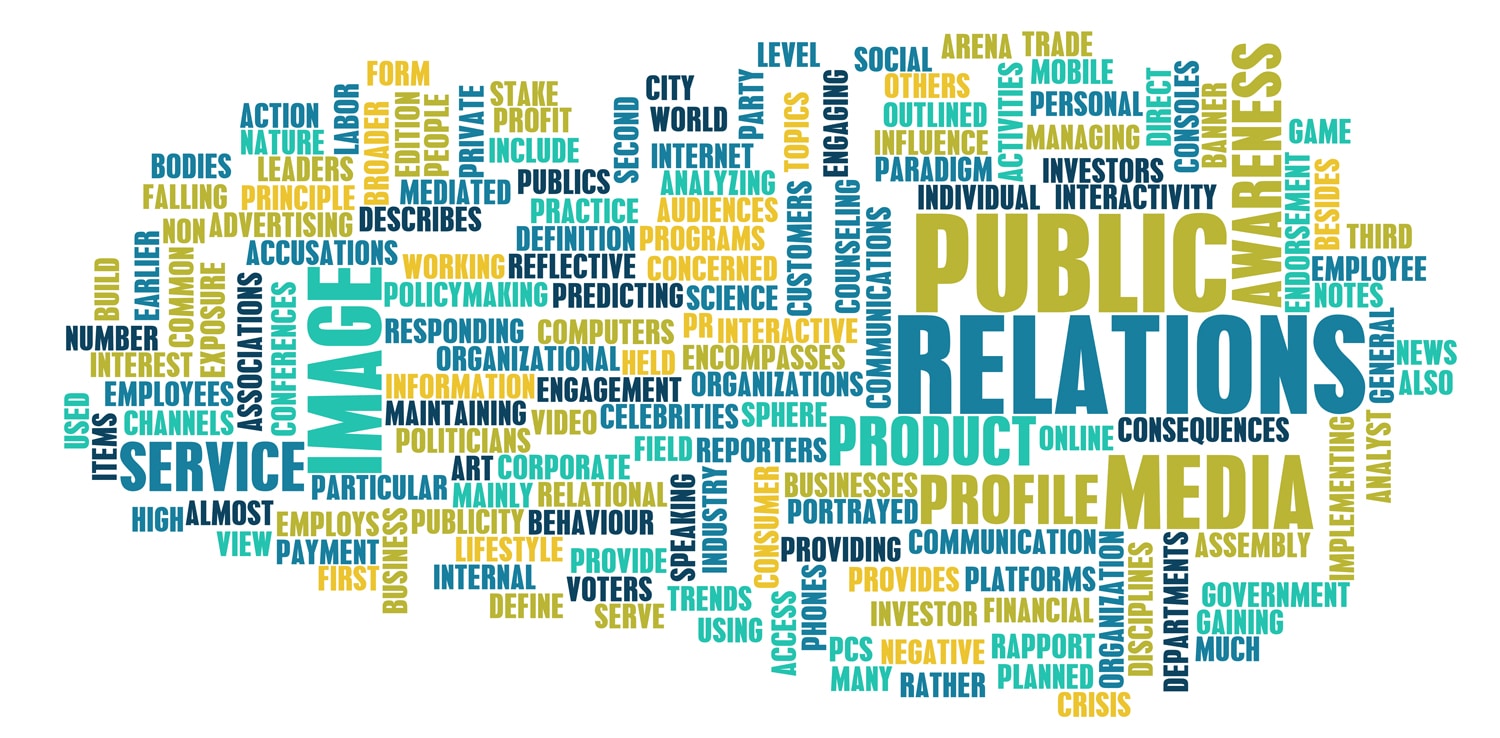 Word cloud of PR (Public Relations) related words including; investors, organisation, business, advertising, awareness, etc.